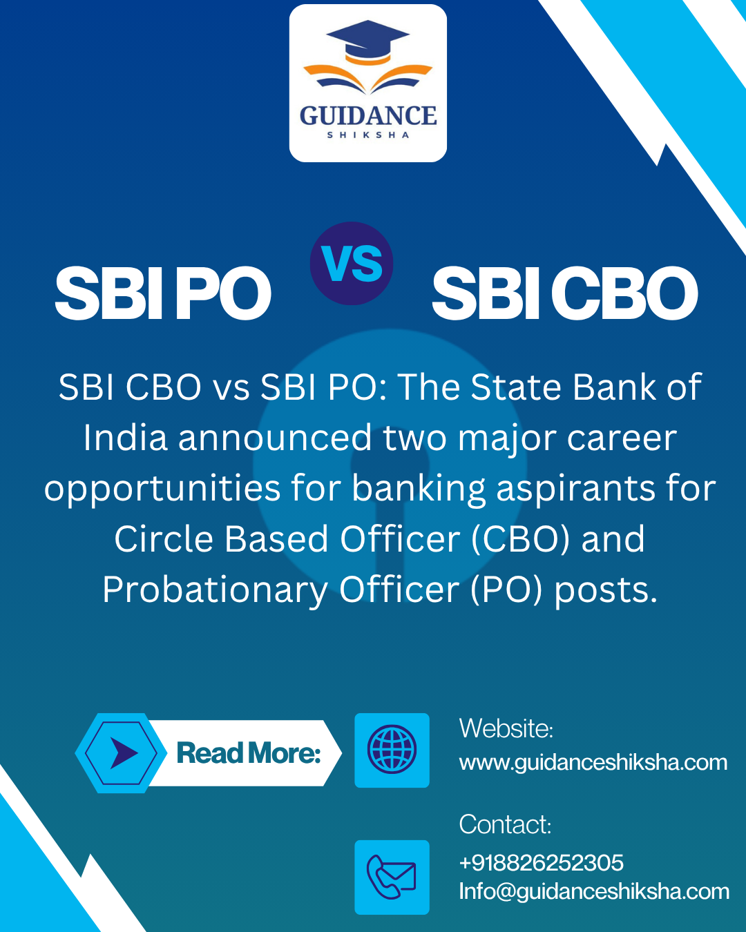 SBI PO Selection Process 2025